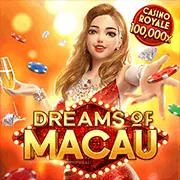 Các chương trình khuyến mãi i88 win